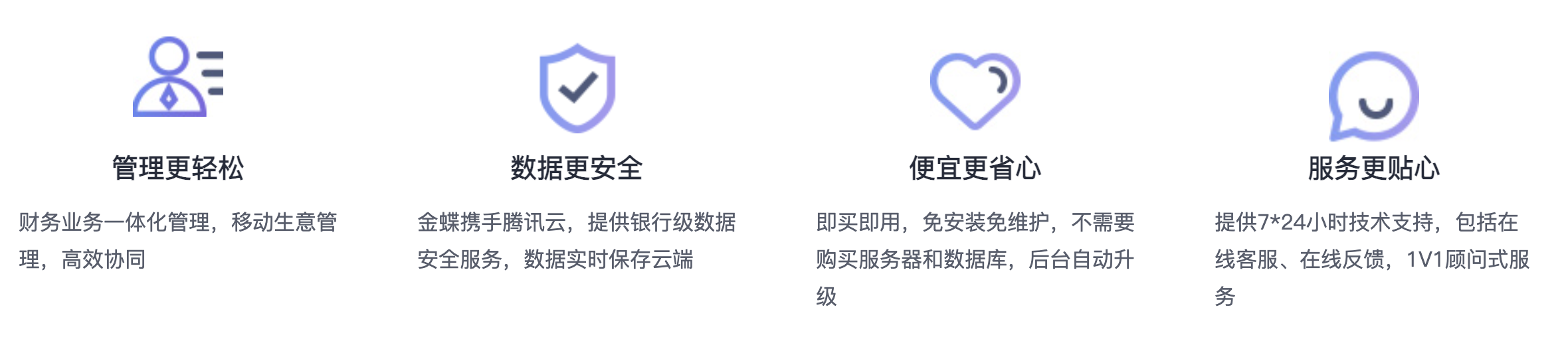 文章附圖